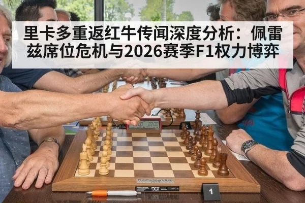 里卡多重返红牛传闻深度分析：佩雷兹席位危机与2026赛季F1权力博弈